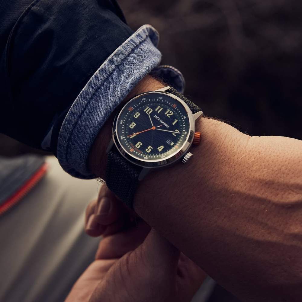 Solar Watches: Mechanics and Functionality